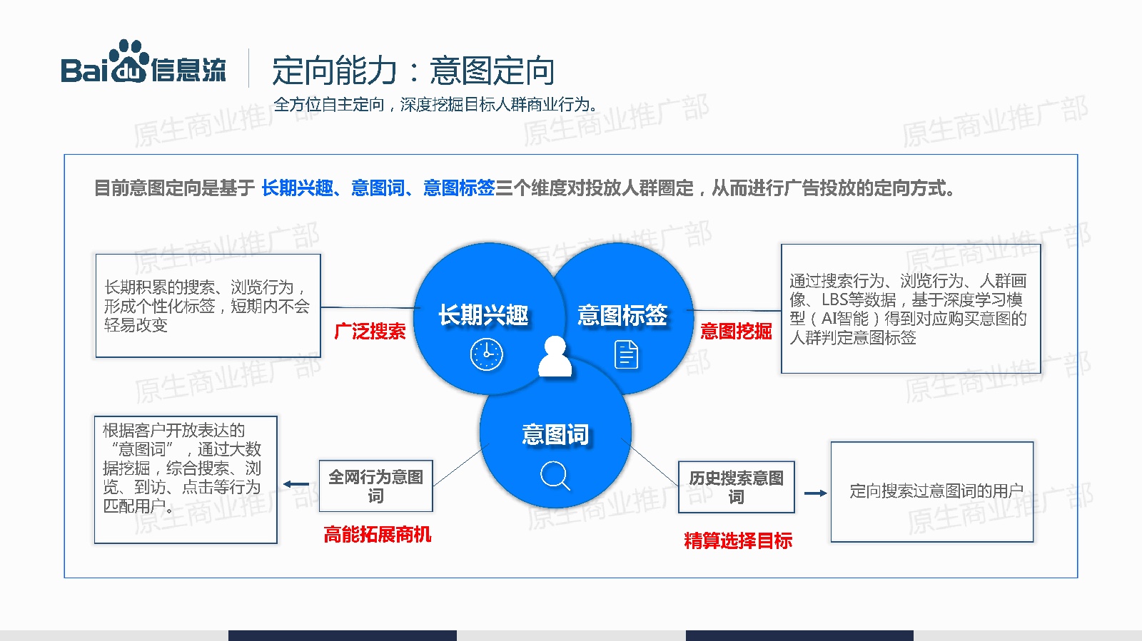 1ϢV湫˾(chung)I(y):СV湫˾ôӘI(y)(w)