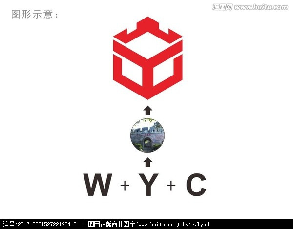 4V湫˾logo:VеLOGOָʲô
