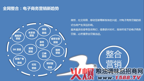 4W(wng)j(lu)INV:~ጡW(wng)j(lu)INV桷
