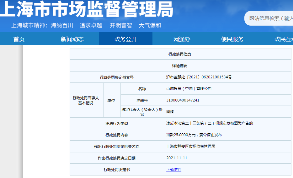 2A񹲺͇(gu)V淨:Ո(qng)(wn)CA񹲺͇(gu)V淨x